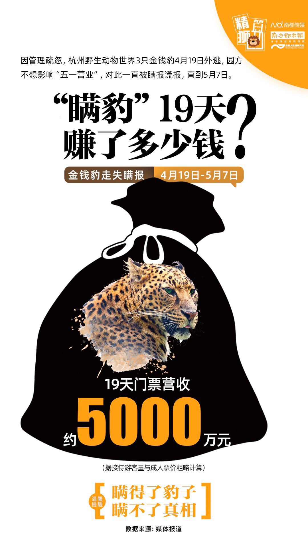 “瞒豹”19天,杭州野生动物世界赚了约5000万元?